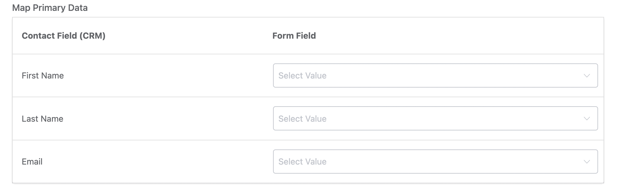 Form group mapper